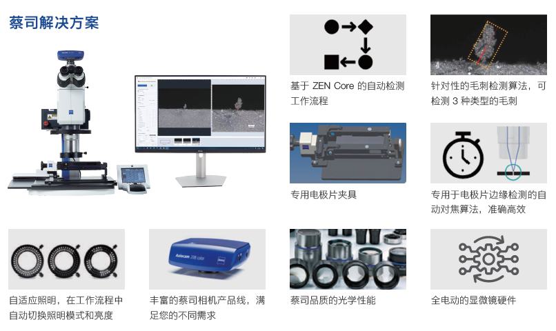 衡阳衡阳蔡司显微镜