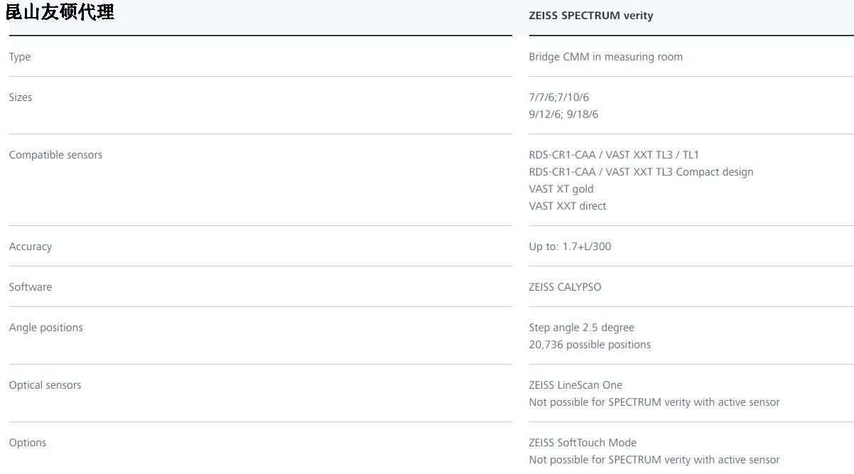 衡阳蔡司三坐标SPECTRUM verity