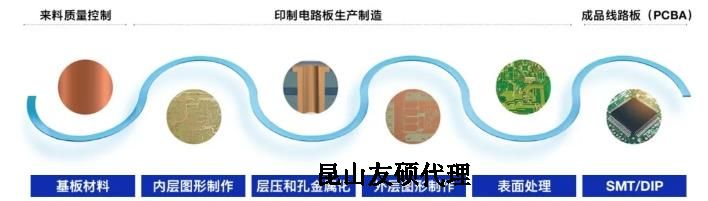 衡阳蔡司衡阳扫描电镜